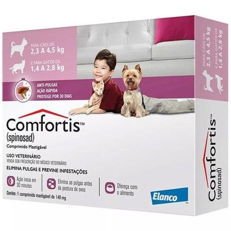 Comfortis 140 mg